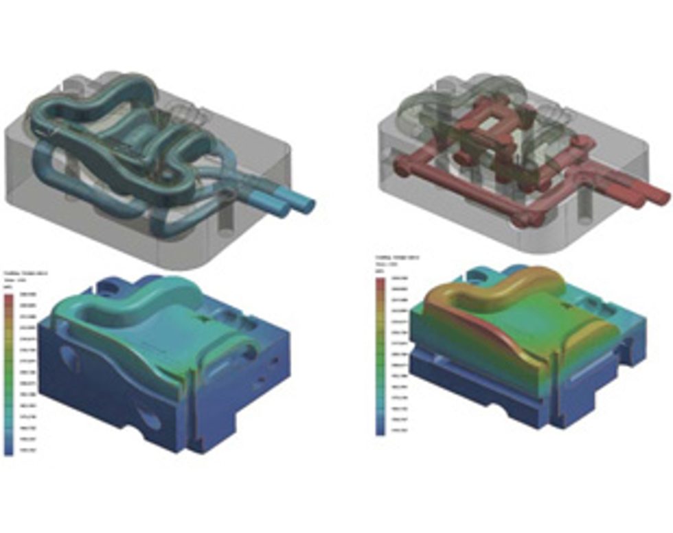 World Class Engineering Molded Devices Inc.